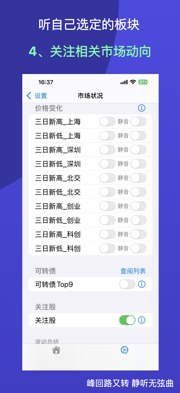 关注相关市场趋势